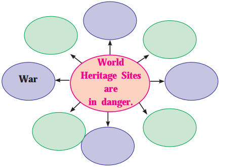 Maharashtra-Board-Class-10-English-Solutions-Unit-4.3-World-Heritage-2