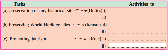 Maharashtra-Board-Class-10-English-Solutions-Unit-4.3-World-Heritage-3