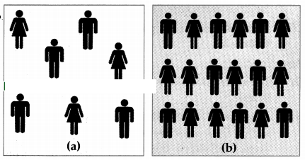 Maharashtra-Board-Class-10-Geography-Solutions-Chapter-6-Population-1