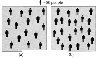 Maharashtra-Board-Class-10-Geography-Solutions-Chapter-6-Population-4