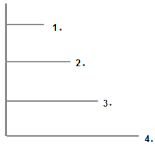 Maharashtra-Board-Class-10-Hindi-Lokvani-Solutions-Chapter-2-कलाकार-12