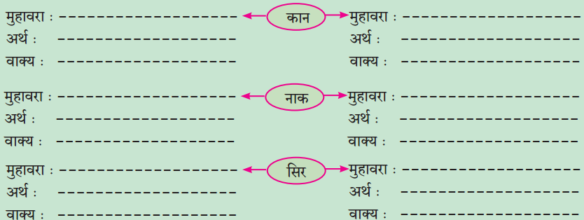 Maharashtra-Board-Class-10-Hindi-Lokvani-Solutions-Chapter-2-कलाकार-16
