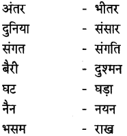 Maharashtra-Board-Class-10-Hindi-Lokvani-Solutions-Chapter-4-जिन-ढूँढ़ा-3-1
