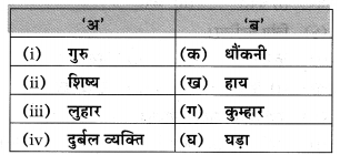 Maharashtra-Board-Class-10-Hindi-Lokvani-Solutions-Chapter-4-जिन-ढूँढ़ा-9