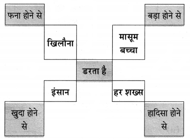 Maharashtra-Board-Class-10-Hindi-Lokvani-Solutions-Chapter-4-दो-गजलें-4