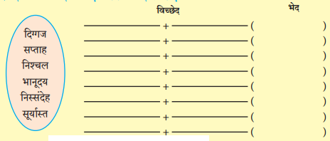 Maharashtra-Board-Class-10-Hindi-Lokvani-Solutions-Chapter-5-अनोखे-राष्ट्रपति-16