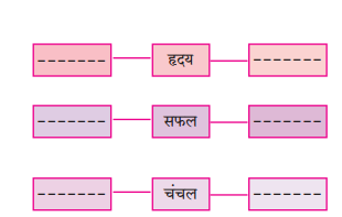 Maharashtra-Board-Class-10-Hindi-Lokvani-Solutions-Chapter-5-अनोखे-राष्ट्रपति-19