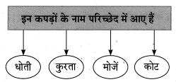 Maharashtra-Board-Class-10-Hindi-Lokvani-Solutions-Chapter-5-अनोखे-राष्ट्रपति-28