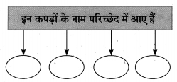 Maharashtra-Board-Class-10-Hindi-Lokvani-Solutions-Chapter-5-अनोखे-राष्ट्रपति-29