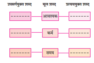Maharashtra-Board-Class-10-Hindi-Lokvani-Solutions-Chapter-5-अनोखे-राष्ट्रपति-9