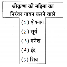 Maharashtra-Board-Class-10-Hindi-Lokvani-Solutions-Chapter-6-अति-सोहत-स्याम-जू-4
