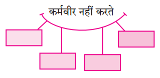 Maharashtra-Board-Class-10-Hindi-Lokvani-Solutions-Chapter-8-कर्मवीर-3