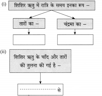 Maharashtra-Board-Class-10-Hindi-Solutions-Chapter-11-समता-की-ओर-6