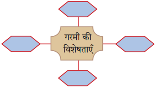 Maharashtra-Board-Class-10-Hindi-Solutions-Chapter-2-दो-लघुकथाएँ-13