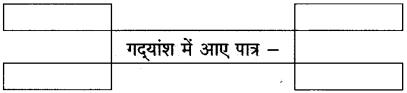 Maharashtra-Board-Class-10-Hindi-Solutions-Chapter-2-लक्ष्मी-33