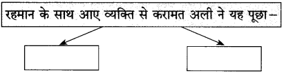 Maharashtra-Board-Class-10-Hindi-Solutions-Chapter-2-लक्ष्मी-37