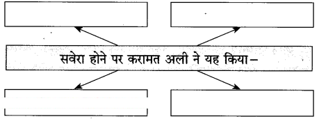 Maharashtra-Board-Class-10-Hindi-Solutions-Chapter-2-लक्ष्मी-41
