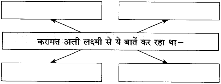 Maharashtra-Board-Class-10-Hindi-Solutions-Chapter-2-लक्ष्मी-43