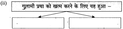 Maharashtra-Board-Class-10-Hindi-Solutions-Chapter-3-श्रम-साधना-2