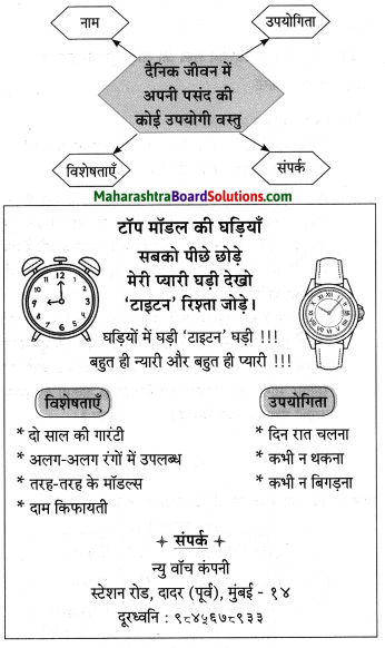 Maharashtra-Board-Class-10-Hindi-Solutions-Chapter-3-सफर-का-साथी-और-सिरदर्द-4
