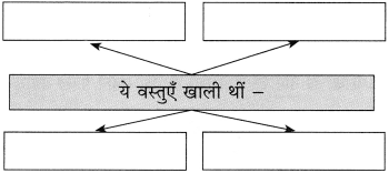 Maharashtra-Board-Class-10-Hindi-Solutions-Chapter-4-छापा-10