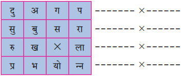 Maharashtra-Board-Class-10-Hindi-Solutions-Chapter-5-ईमानदारी-की-प्रतिमूर्ति-3