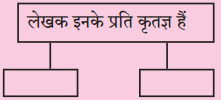 Maharashtra-Board-Class-10-Hindi-Solutions-Chapter-7-खुला-आकाश-11