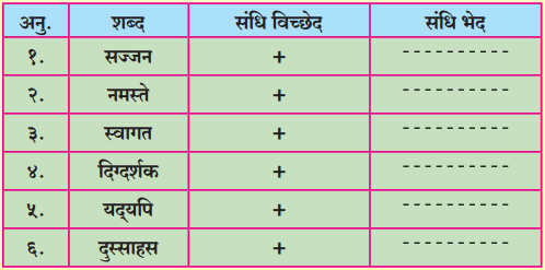 Maharashtra-Board-Class-10-Hindi-Solutions-Chapter-7-खुला-आकाश-8