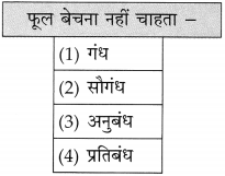 Maharashtra-Board-Class-10-Hindi-Solutions-Chapter-8-अपनी-गंध-नहीं-बेचूँगा-13