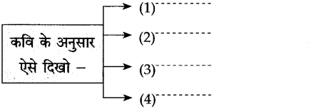 Maharashtra-Board-Class-10-Hindi-Solutions-Chapter-8-गजल-1
