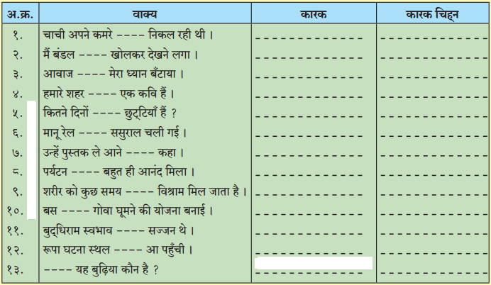 Maharashtra-Board-Class-10-Hindi-Solutions-Chapter-9-जब-तक-जिंदा-रहूँ-लिखता-रहूँ-3