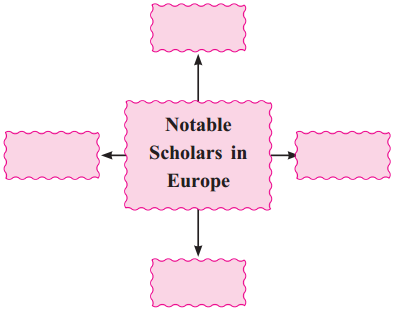 Maharashtra-Board-Class-10-History-Solutions-Chapter-1-Working-of-the-Constitution-12