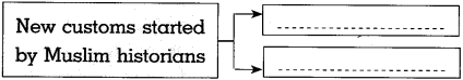 Maharashtra-Board-Class-10-History-Solutions-Chapter-2-Historiography-Indian-Tradition-9