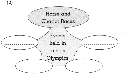 Maharashtra-Board-Class-10-History-Solutions-Chapter-7-Sports-and-History-3