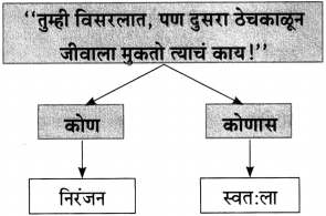Maharashtra-Board-Class-10-Marathi-Aksharbharati-Solutions-Chapter-15-खरा-नागरिक-11