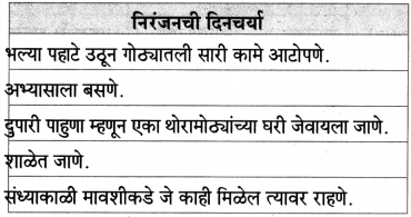Maharashtra-Board-Class-10-Marathi-Aksharbharati-Solutions-Chapter-15-खरा-नागरिक-21