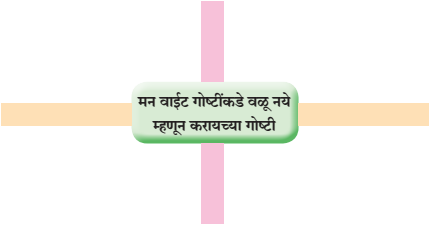 Maharashtra-Board-Class-10-Marathi-Solutions-Chapter-12-भरतवाक्य-2