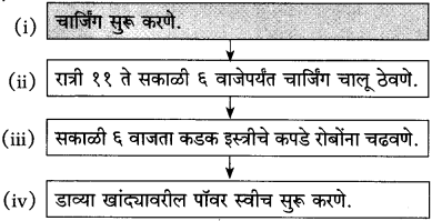 Maharashtra-Board-Class-10-Marathi-Solutions-Chapter-18-निर्णय-17