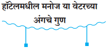 Maharashtra-Board-Class-10-Marathi-Solutions-Chapter-18-निर्णय-2