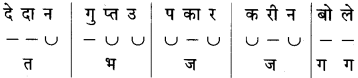 Maharashtra-Board-Class-10-Marathi-Solutions-Chapter-18-निर्णय-26