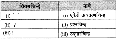 Maharashtra-Board-Class-10-Marathi-Solutions-Chapter-18-निर्णय-28