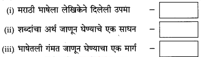 Maharashtra-Board-Class-10-Marathi-Solutions-Chapter-2-बोलतो-मराठी…-14