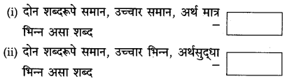 Maharashtra-Board-Class-10-Marathi-Solutions-Chapter-2-बोलतो-मराठी…-16