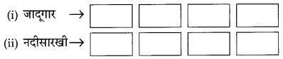 Maharashtra-Board-Class-10-Marathi-Solutions-Chapter-2-बोलतो-मराठी…-22