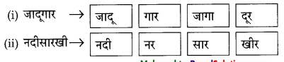 Maharashtra-Board-Class-10-Marathi-Solutions-Chapter-2-बोलतो-मराठी…-23