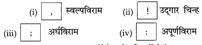 Maharashtra-Board-Class-10-Marathi-Solutions-Chapter-2-बोलतो-मराठी…-25