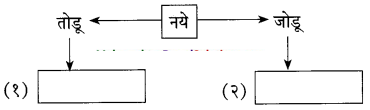 Maharashtra-Board-Class-10-Marathi-Solutions-Chapter-4-उत्तमलक्षण-संतकाव्य-11