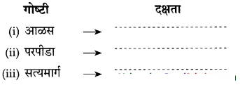 Maharashtra-Board-Class-10-Marathi-Solutions-Chapter-4-उत्तमलक्षण-संतकाव्य-17