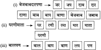 Maharashtra-Board-Class-10-Marathi-Solutions-Chapter-7-गवताचे-पाते-14