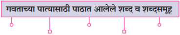 Maharashtra-Board-Class-10-Marathi-Solutions-Chapter-7-गवताचे-पाते-4
